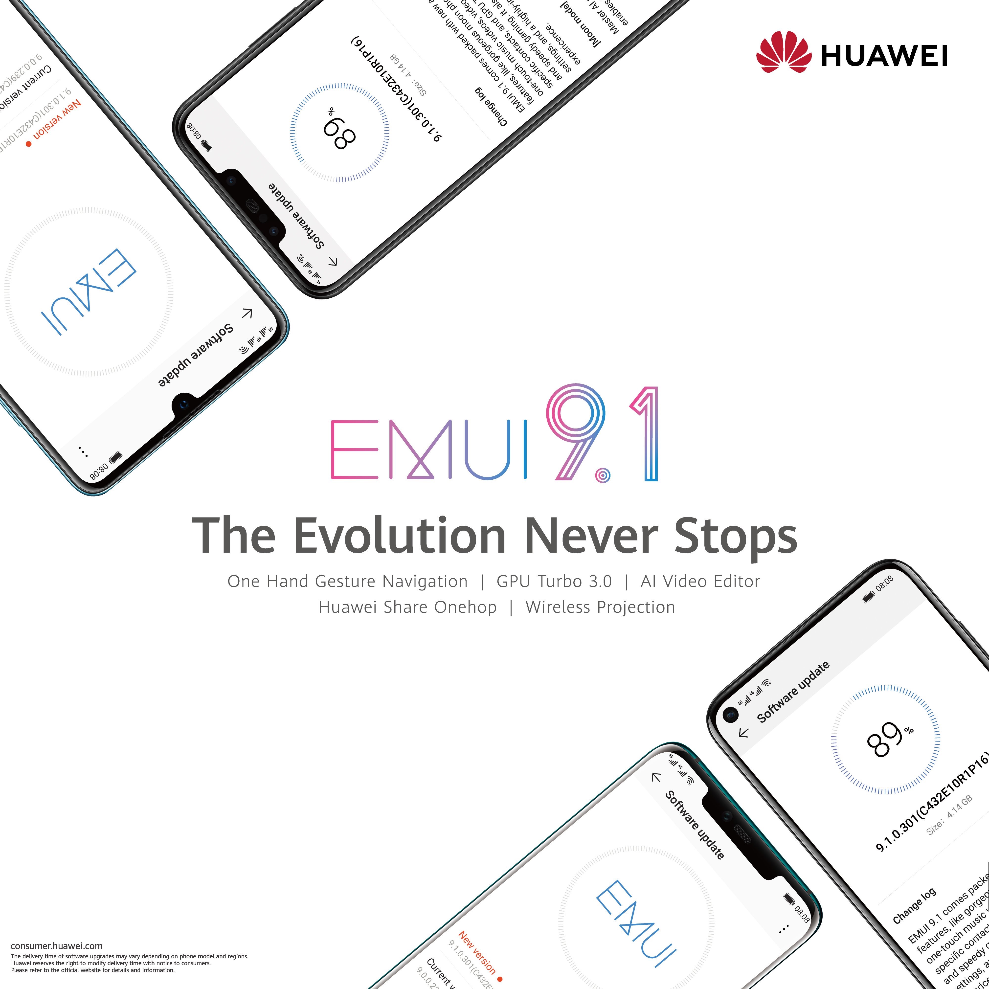 华为emui9.1即将登陆印度市场