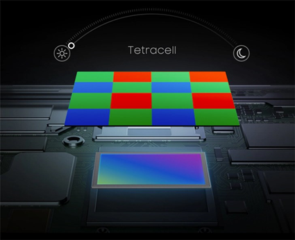三星gm1升级款来袭,双核对焦 超薄设计