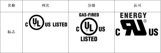 Ul Color Code China 话说安规---(中)