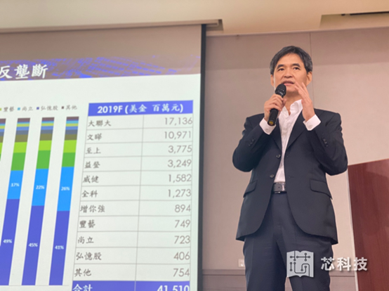 坚决反大联大收购,文晔郑文宗:一旦合作,产业全盘皆输