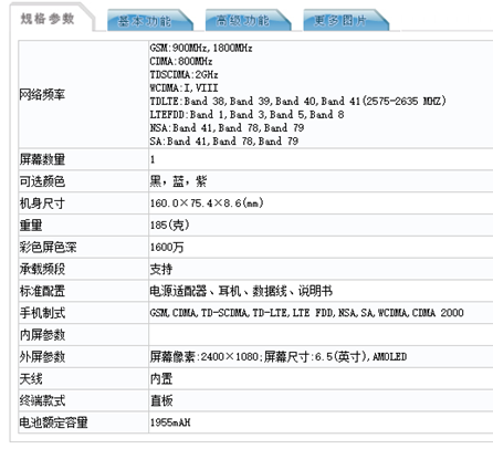 oppoace2详细配置图片