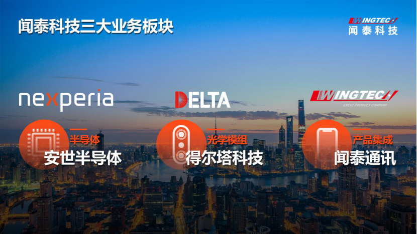 福布斯全球企业2000强发布 闻泰科技排名大幅跃升至1264位