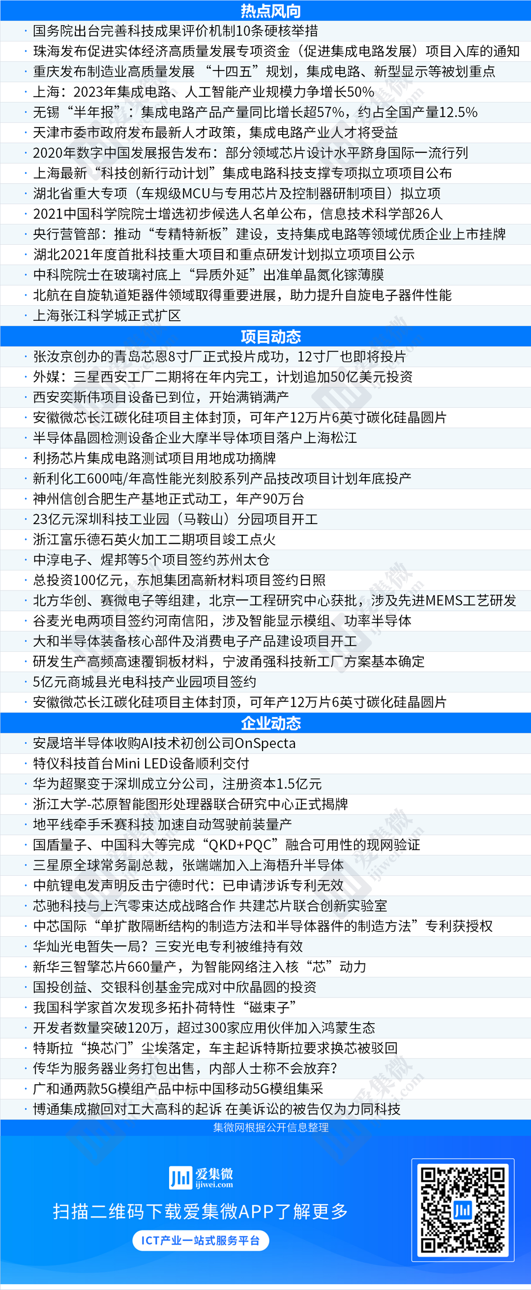 一周动态青岛芯恩8寸厂正式投片华为内部人士回应打包出售服务器业务