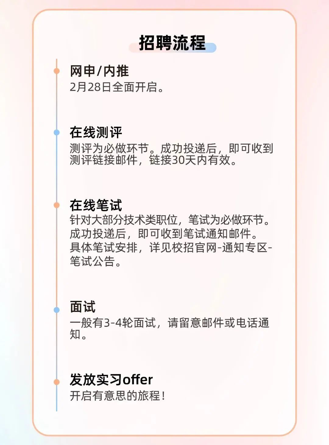 简历投递扫描下方二维码关注爱集微职场公众号,后台回复"阿里巴巴"